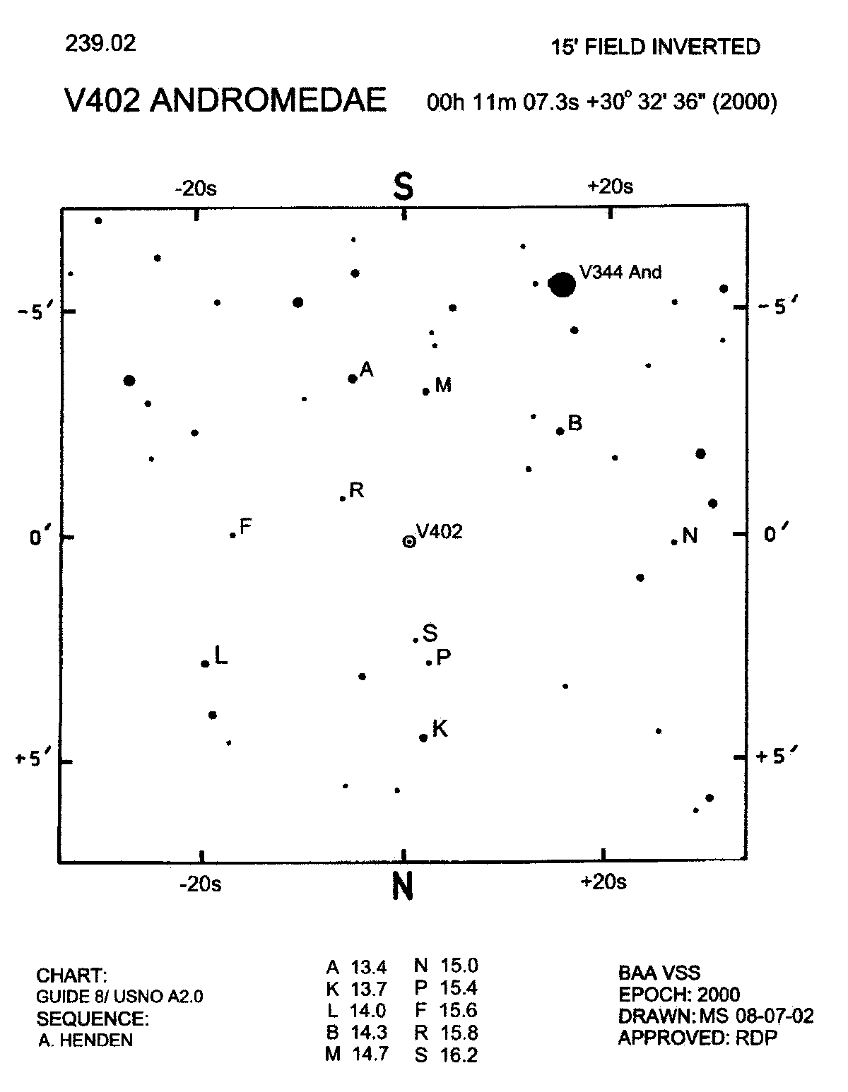 And_V402 And_BAAVSS 239.02 15m I